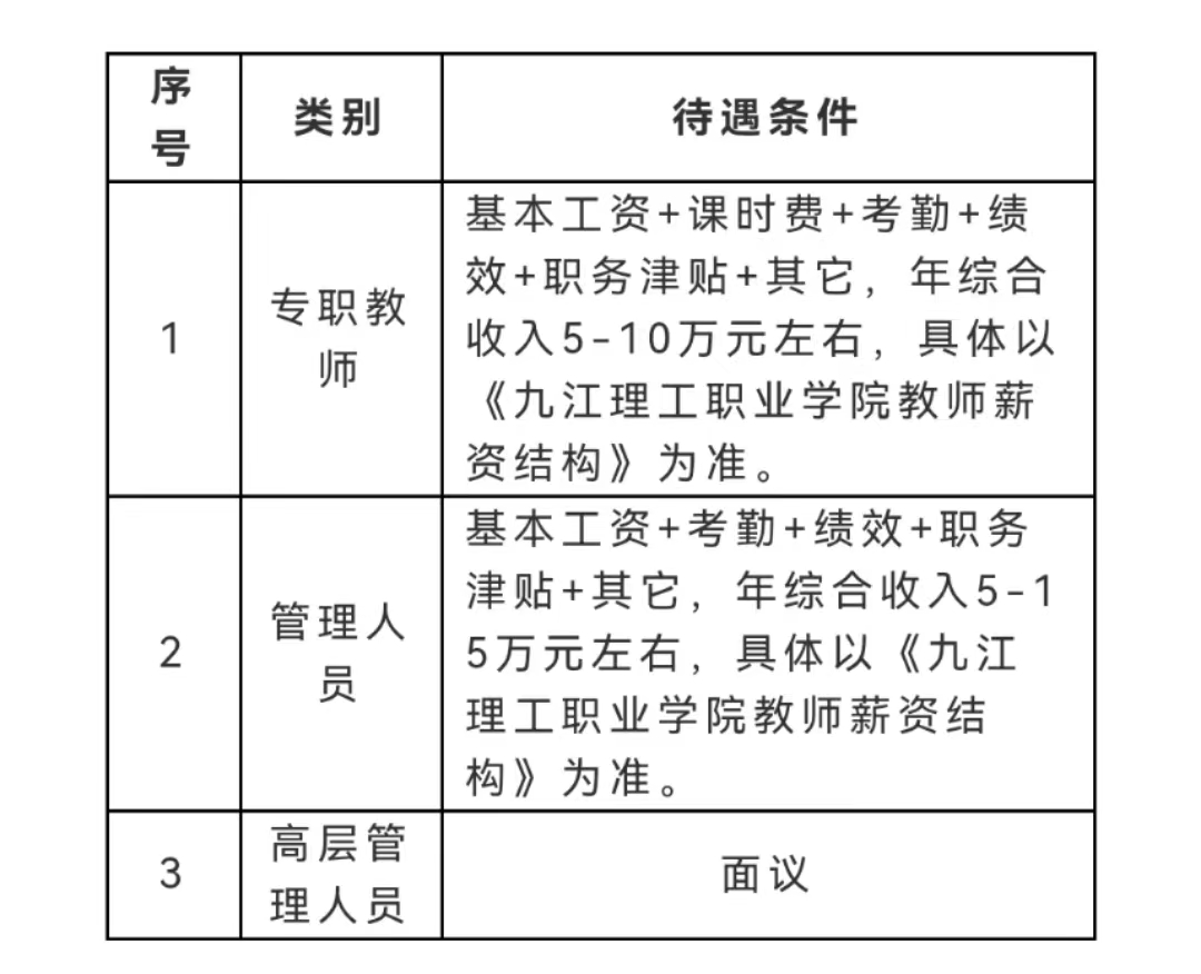 1654670120548357.jpg 微信圖片_20220608143336.jpg